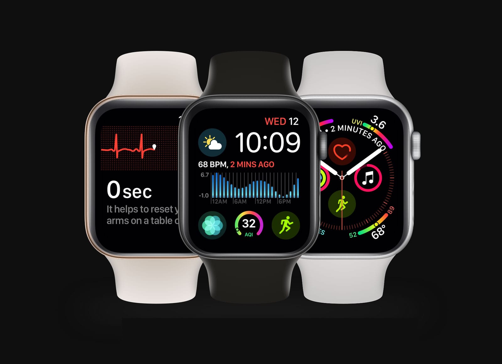 Apple watch shop series 4 free